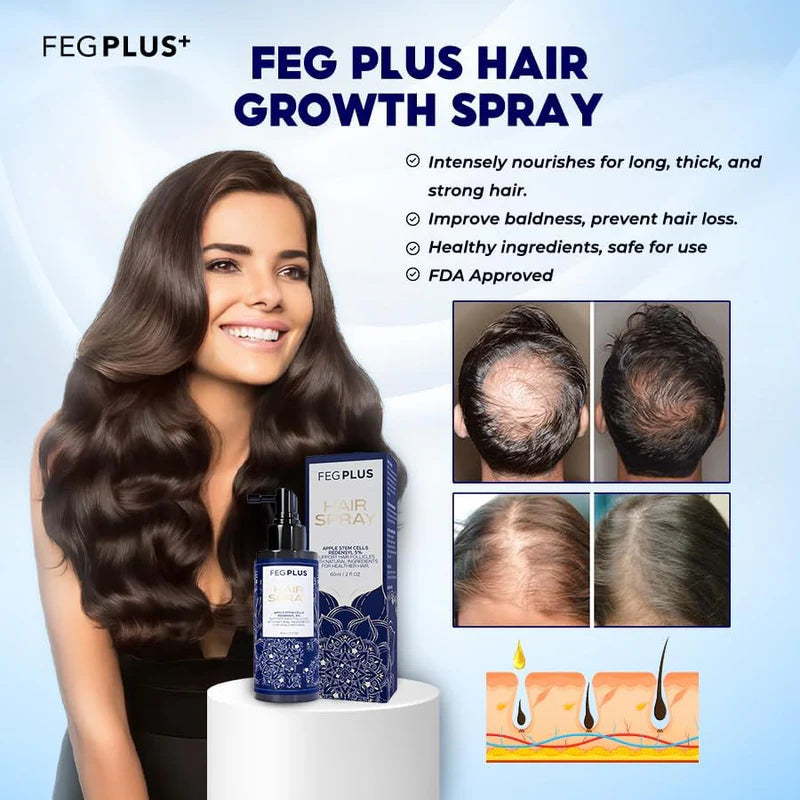 Hair Growth Spray PLUS